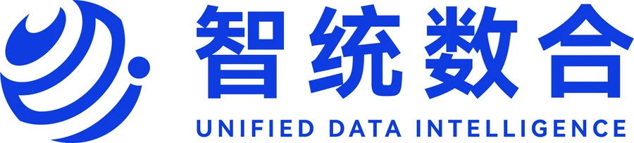 智统数合