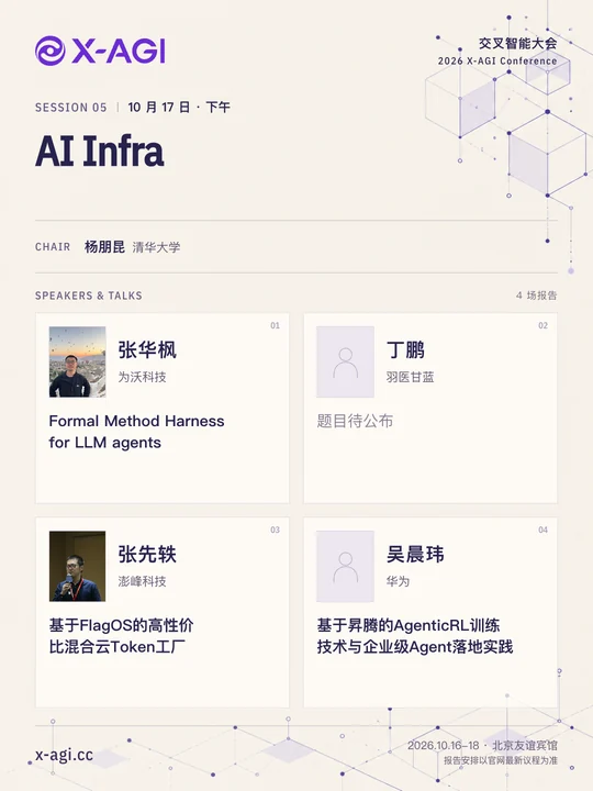 X-AGI 2026,专题 5:AI Infra。10 月 17 日 · 下午。主持人:杨朋昆(清华大学)。张华枫(为沃科技):Formal Method Harness for LLM agents。丁鹏(羽医甘蓝):题目待公布。张先轶(澎峰科技):基于FlagOS的高性价比混合云Token工厂。吴晨玮(华为):基于昇腾的AgenticRL训练技术与企业级Agent落地实践。