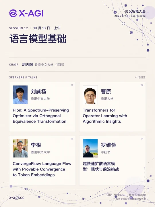 X-AGI 2026,专题 12:语言模型基础。10 月 18 日 · 上午。主持人:胡天阳(香港中文大学(深圳))。刘威杨(香港中文大学):Pion: A Spectrum-Preserving Optimizer via Orthogonal Equivalence Transformation。曹原(香港大学):Transformers for Operator Learning with Algorithmic Insights。李根(香港中文大学):ConvergeFlow: Language Flow with Provable Convergence to Token Embeddings。罗维俭(小红书):超快速扩散语言模型:现状与前沿挑战。